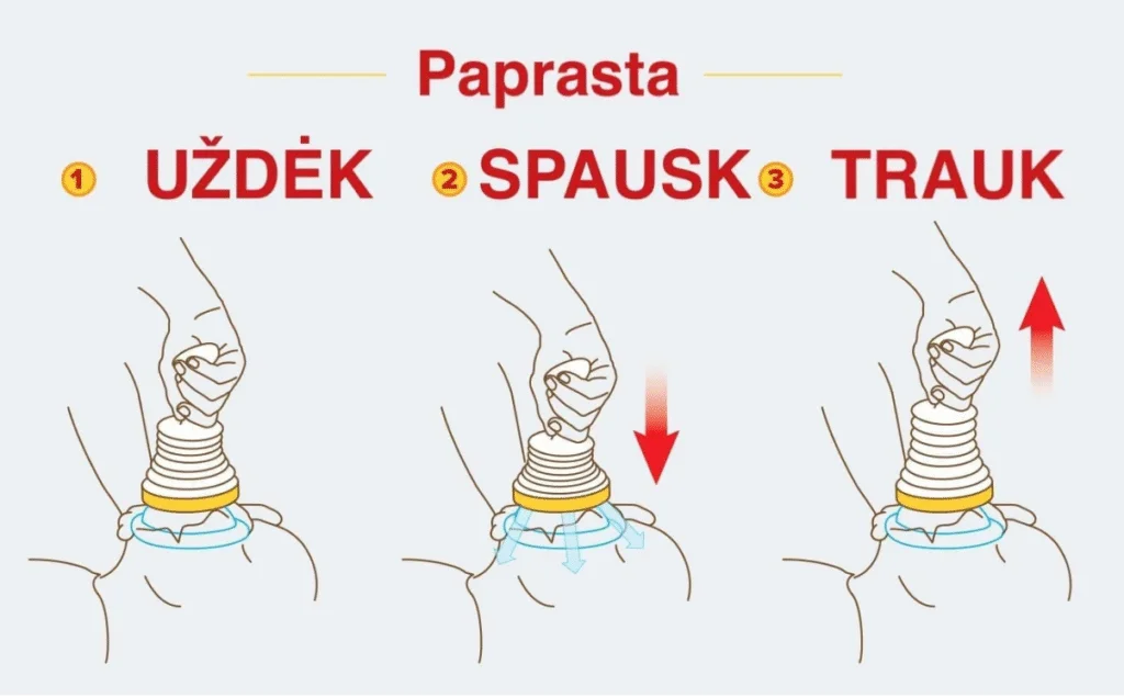 LifeVac prietaisas užspringus - namų rinkinys